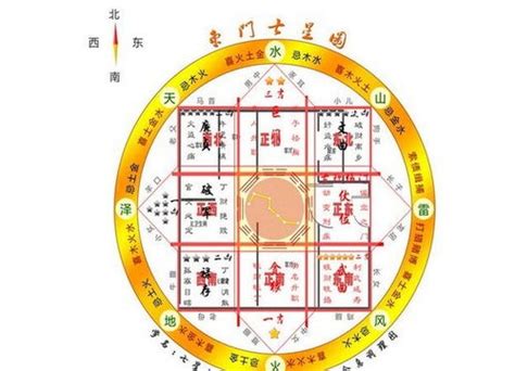 庭院風水|詳解：庭院風水布局和禁忌大全